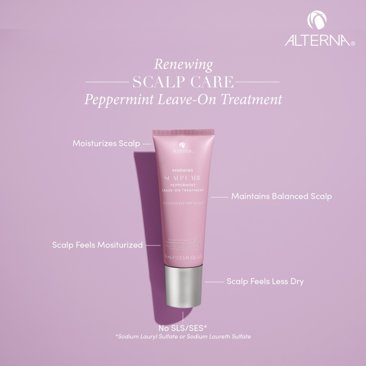 Benefit Asset Alterna Scalp Treatment Peppermint