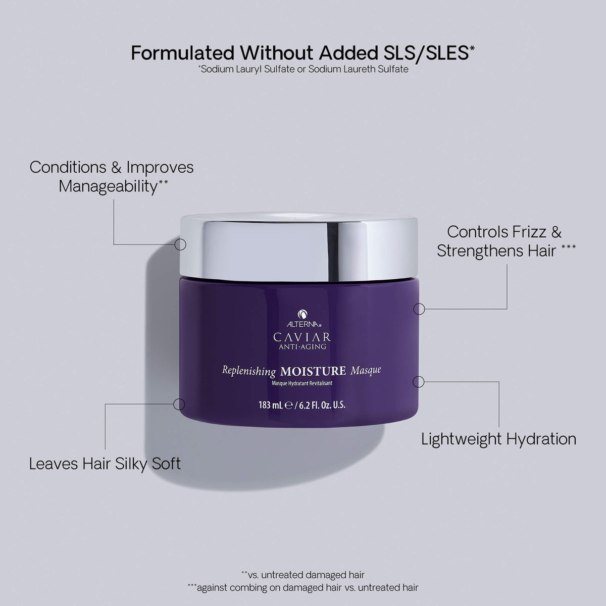Caviar Anti-Aging Replenishing Moisture Hair Masque