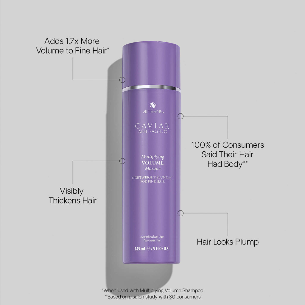 Caviar Anti-Aging Volume Masque