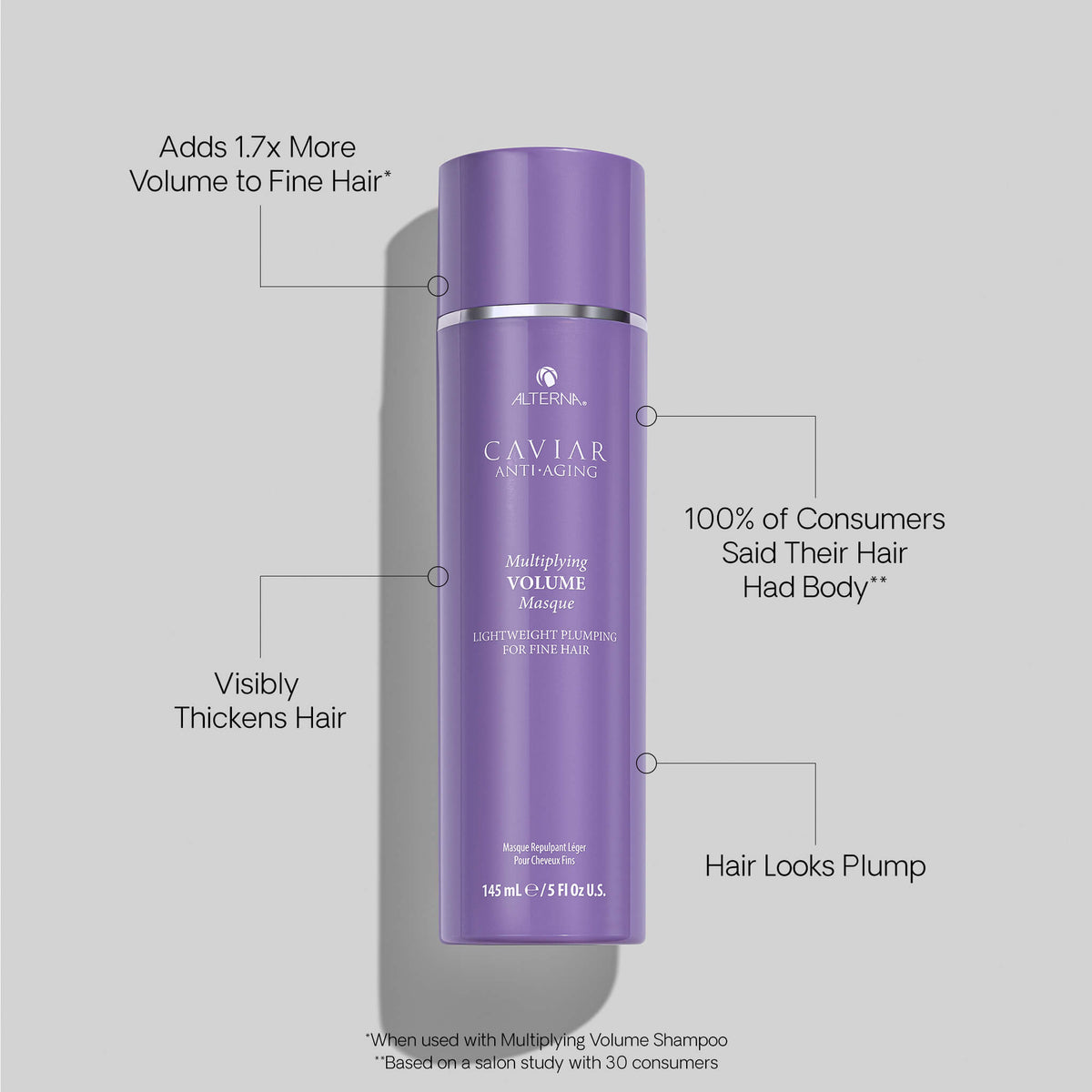 Caviar Anti-Aging Volume Masque