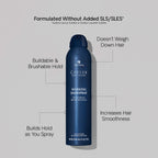Caviar Anti-Aging Working Hairspray