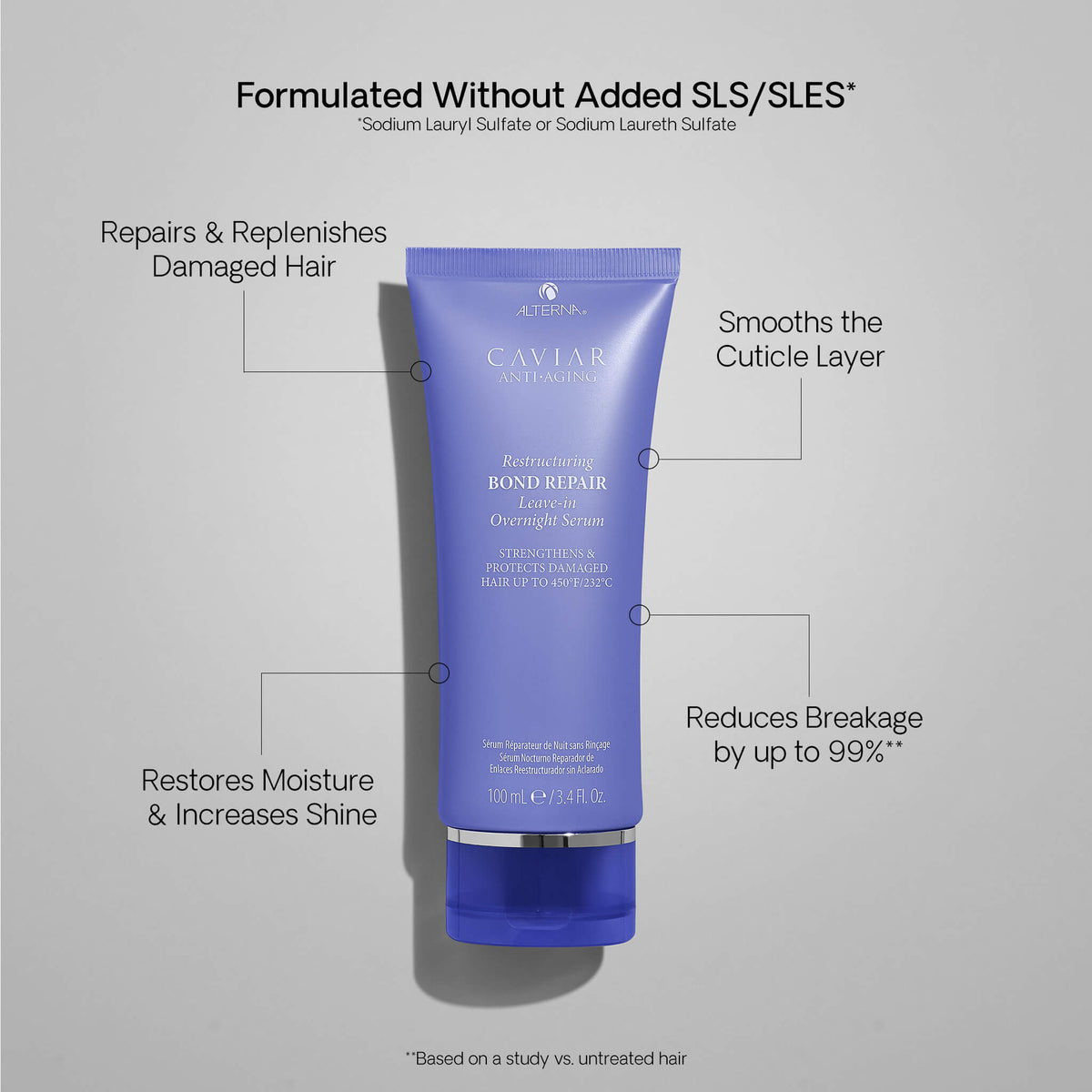 Caviar Anti-Aging Restructuring Bond Repair Leave-in Overnight Serum