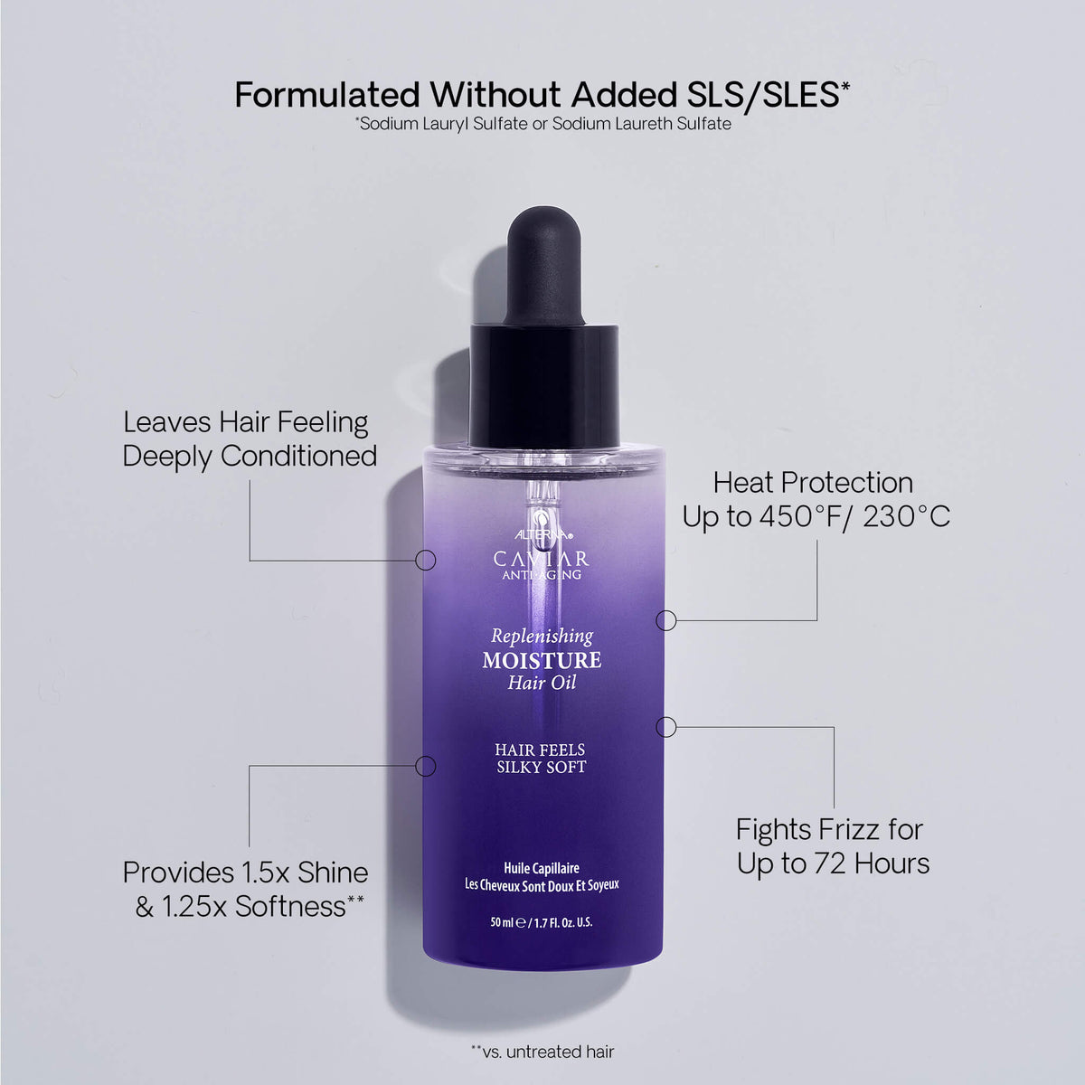 Caviar Anti-Aging Replenishing Moisture Hair Oil