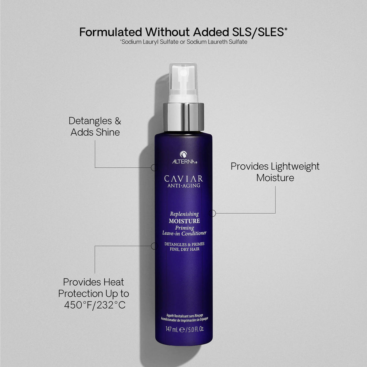 Caviar Anti-Aging Replenishing Moisture Priming Leave-In Conditioner