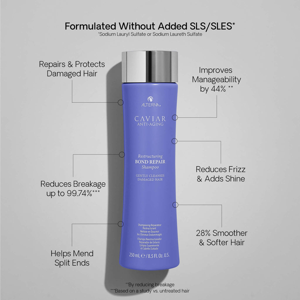 Caviar Anti-Aging Restructuring Bond Repair Shampoo