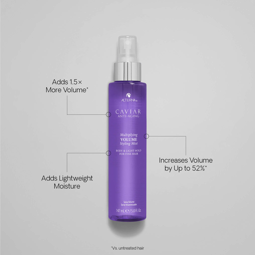 Caviar Anti-Aging Multiplying Volume Styling Mist