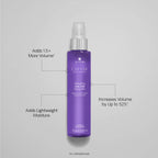 Caviar Anti-Aging Multiplying Volume Styling Mist