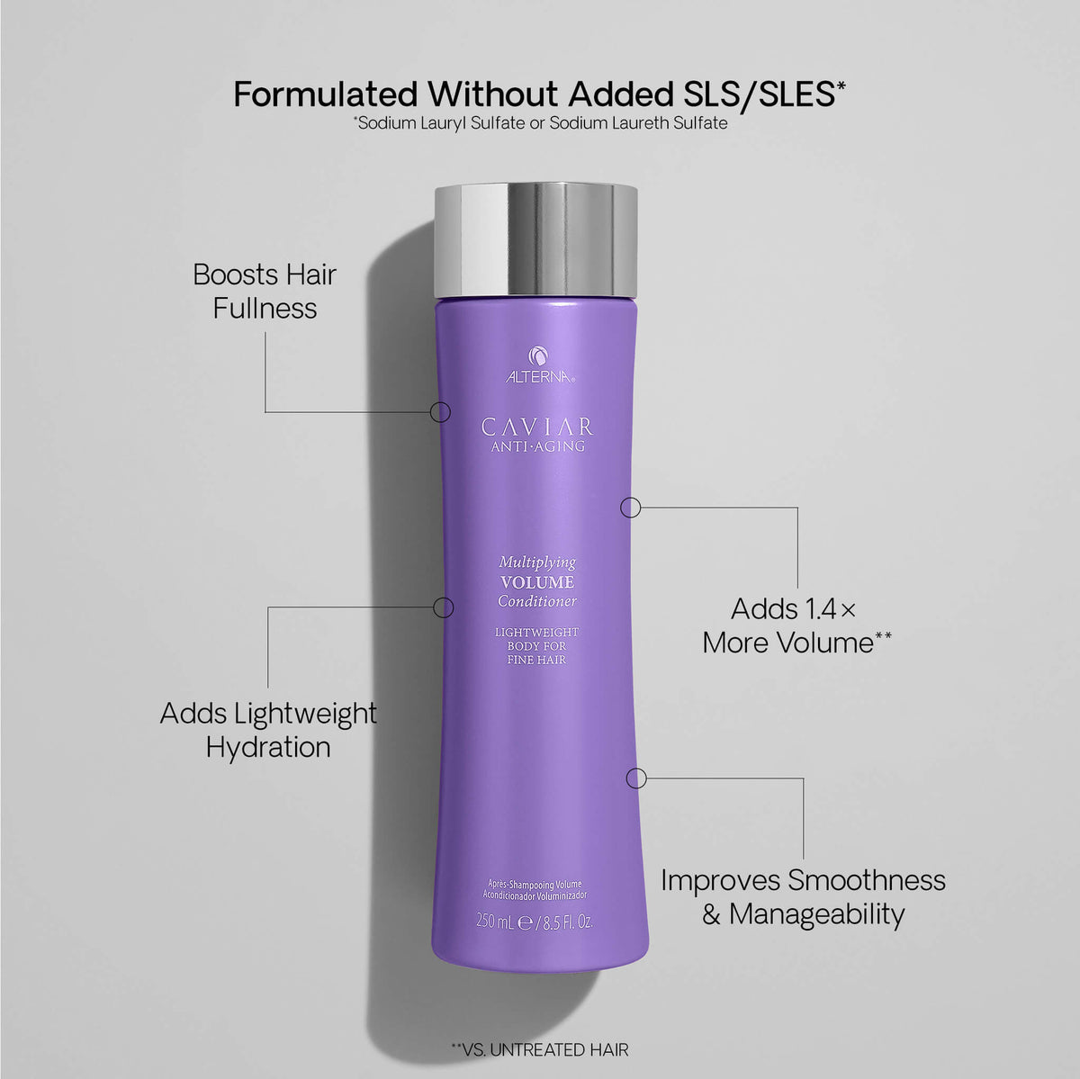 Caviar Anti-Aging Multiplying Volume Conditioner