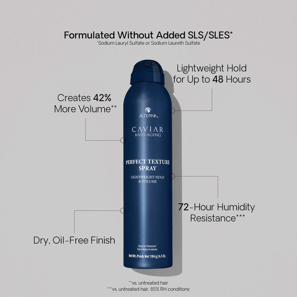 Caviar Anti-Aging Perfect Texture Spray