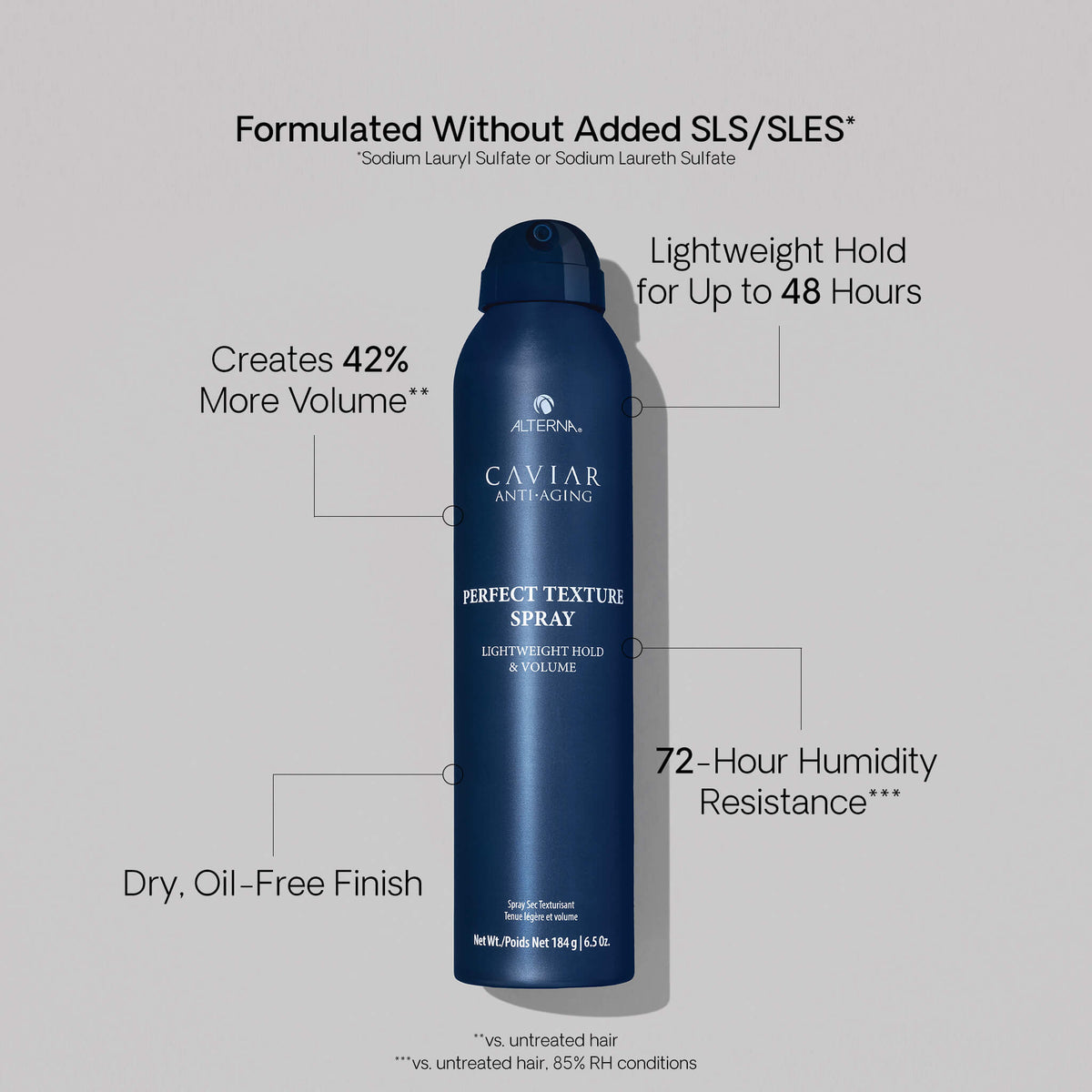 Caviar Anti-Aging Perfect Texture Spray