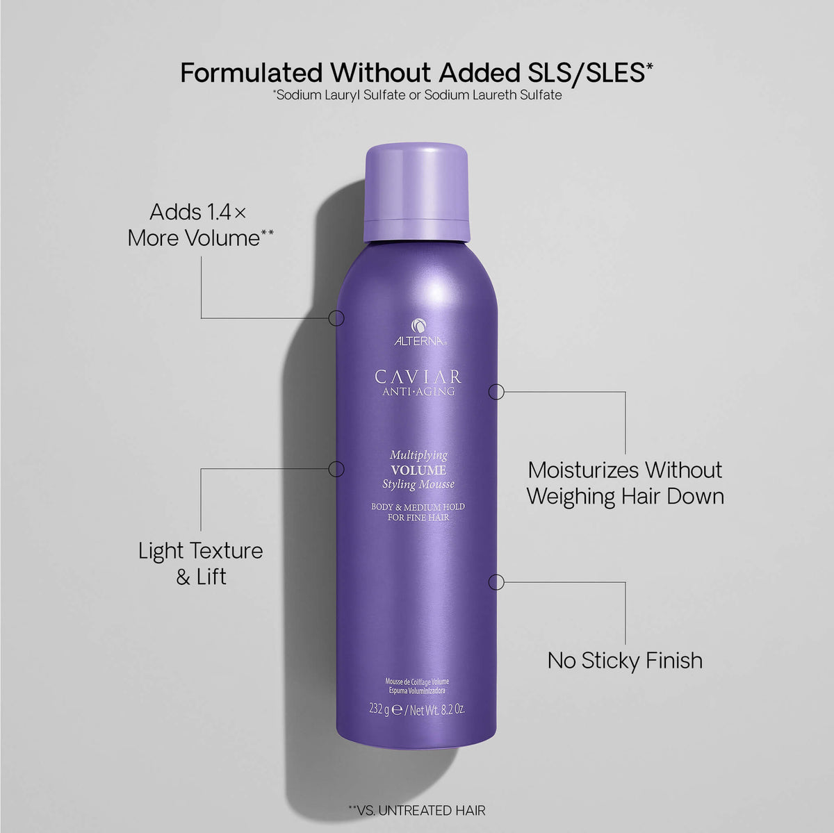 Caviar Anti-Aging Multiplying Volume Styling Mousse