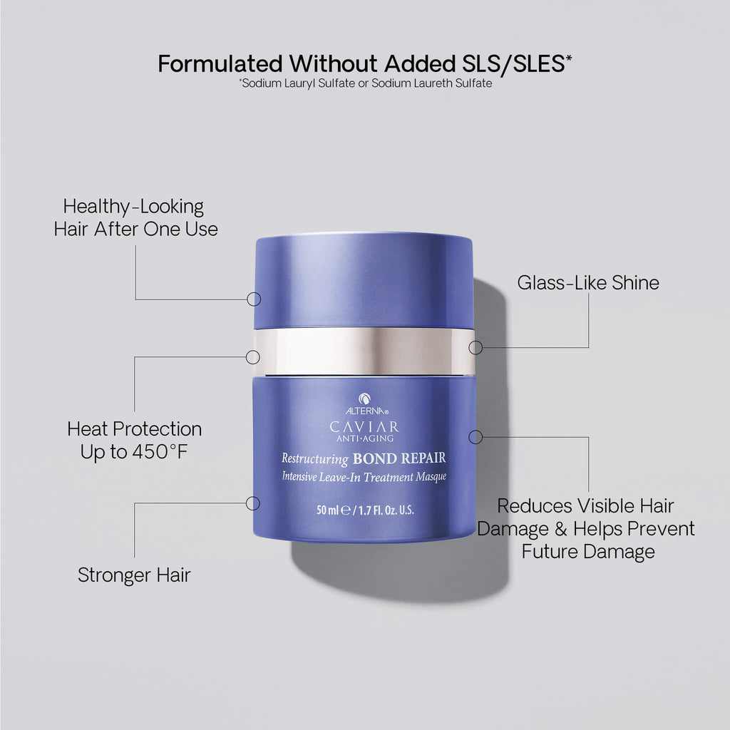 Caviar Anti-Aging Bond Repair Intensive Leave-In Treatment Masque