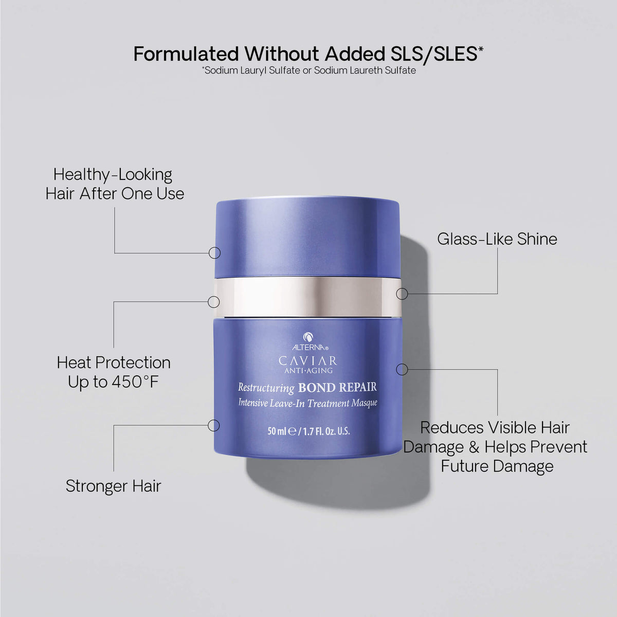 Caviar Anti-Aging Bond Repair Intensive Leave-In Treatment Masque
