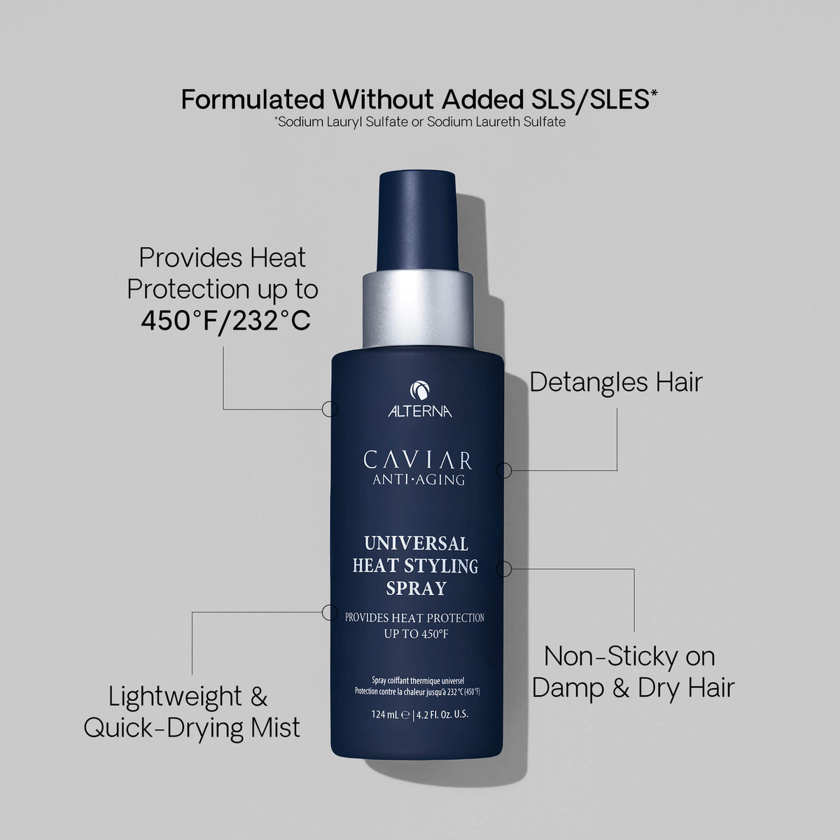 Caviar Anti-Aging Universal Heat Styling Spray