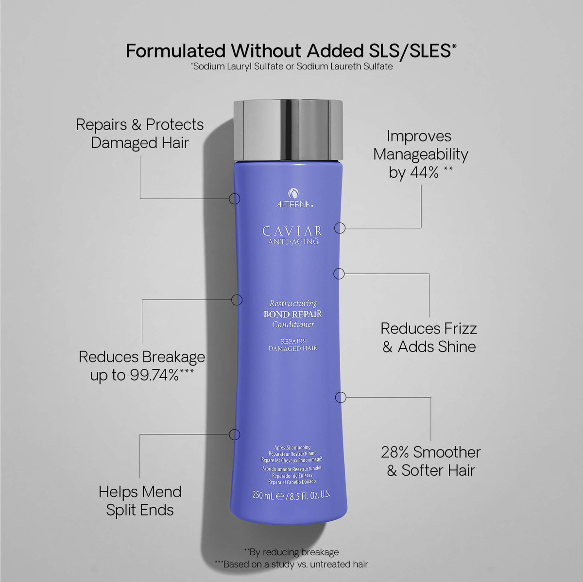 Caviar Anti-Aging Restructuring Bond Repair Conditioner