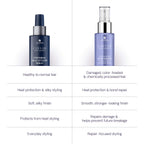 Caviar Anti-Aging Restructuring Bond Repair Leave-In Heat Protection Spray