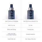 Caviar Anti-Aging Rapid Repair Spray