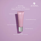 Alterna Renewing Scalp Care Peppermint Leave-On Treatment