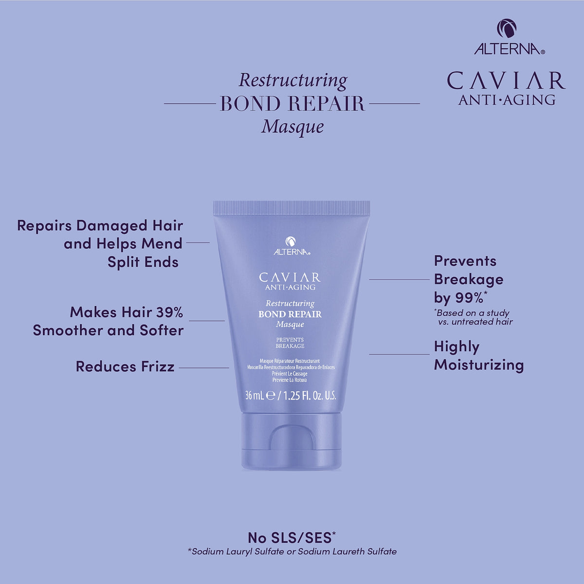 Alterna Caviar Bond Repair Trial Kit
