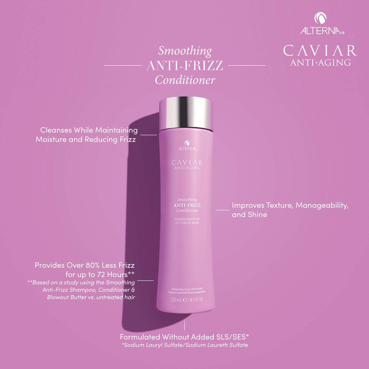 Caviar Anti-Aging Smoothing Anti-Frizz Conditioner