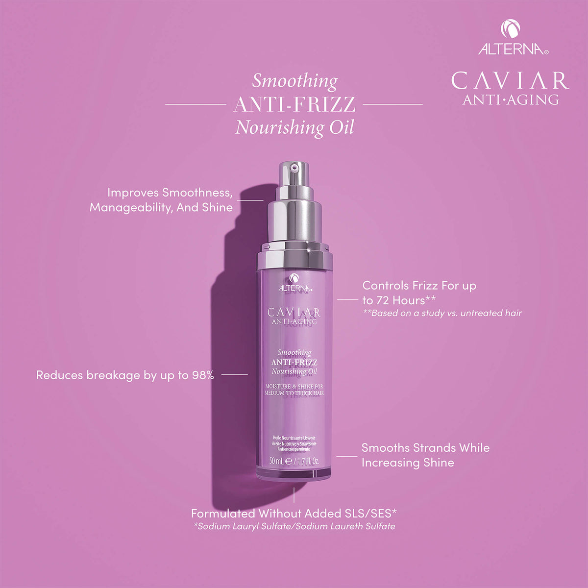 Caviar Anti-Aging  Smoothing Anti-Frizz Nourishing Oil