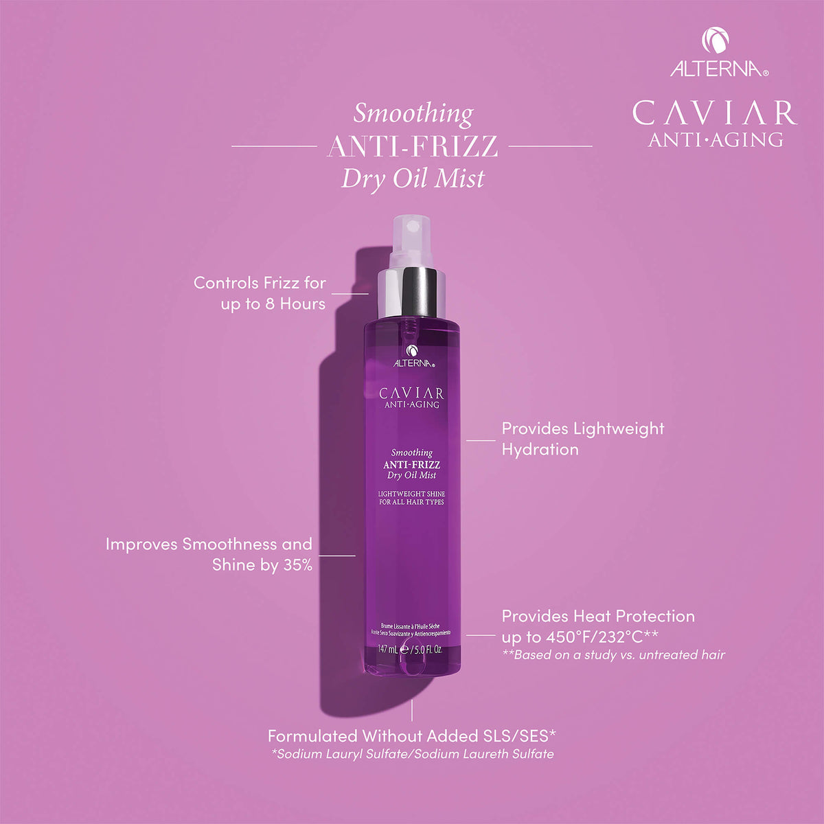Caviar Anti-Aging Smoothing Anti-Frizz Dry Oil Mist
