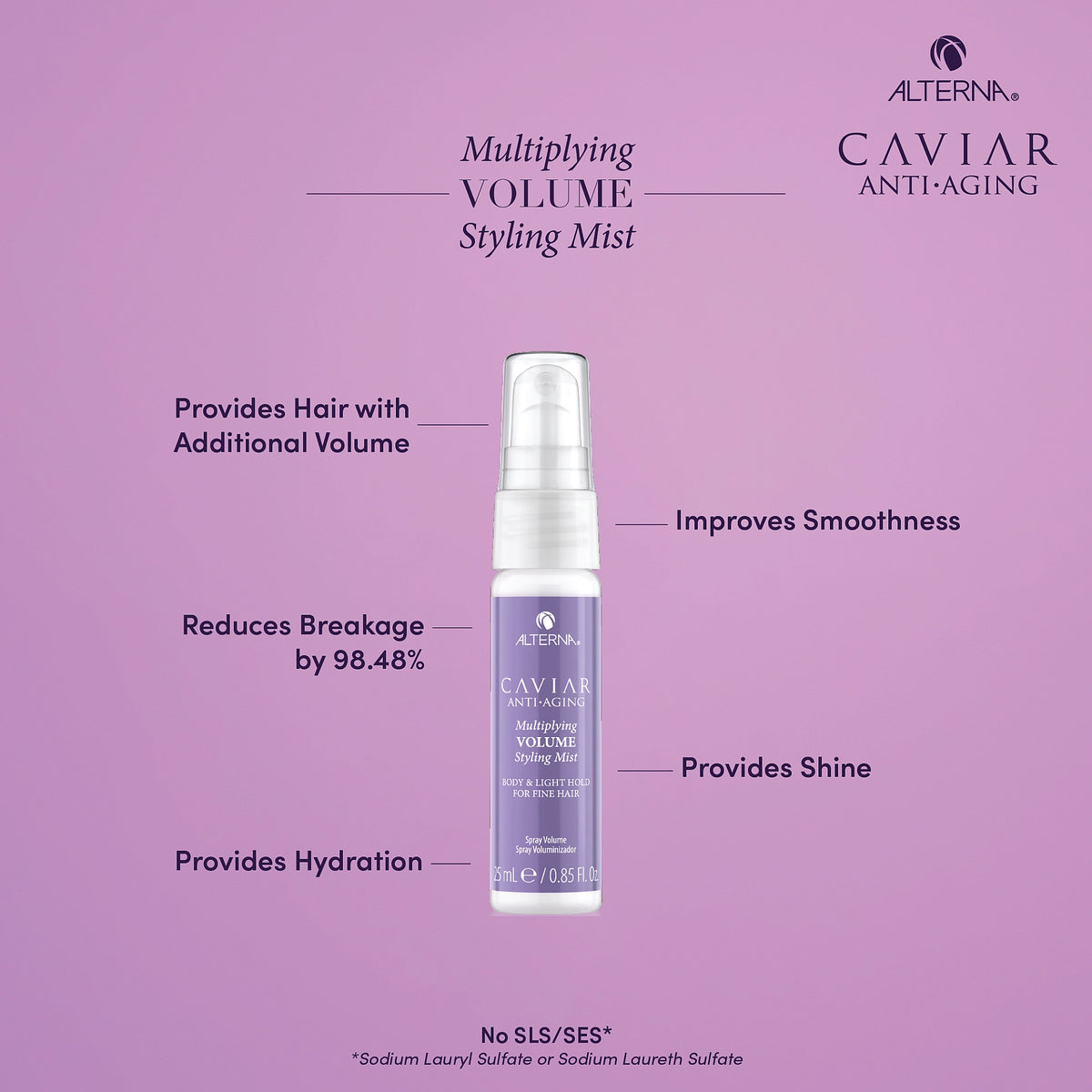 Alterna Caviar Volume Trial Kit