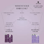 Caviar Anti-Aging Clinical Densifying Shampoo